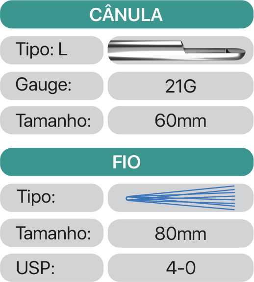 Especificações HYDRA 21G 60mm 80mm