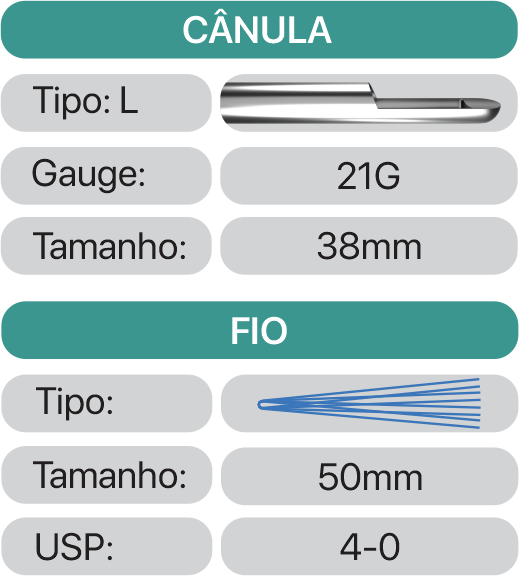 Especificações HYDRA 21G 38mm 50mm