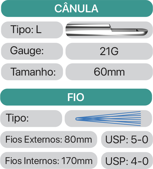 Especificações HYDRA PLUS 21G 60mm 170mm