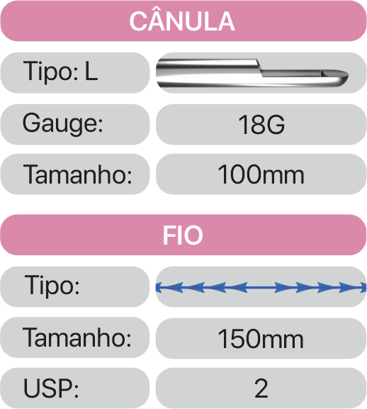Especificações MOLDING FISHBONE 18G 100mm 150mm