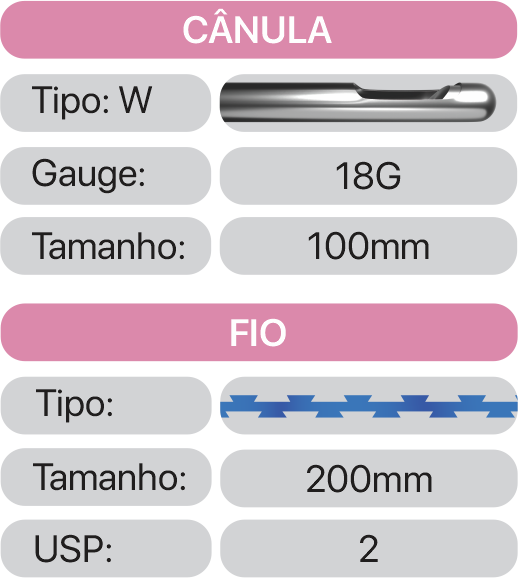 Especificações MOLDING PCHW 18G 100mm 200mm