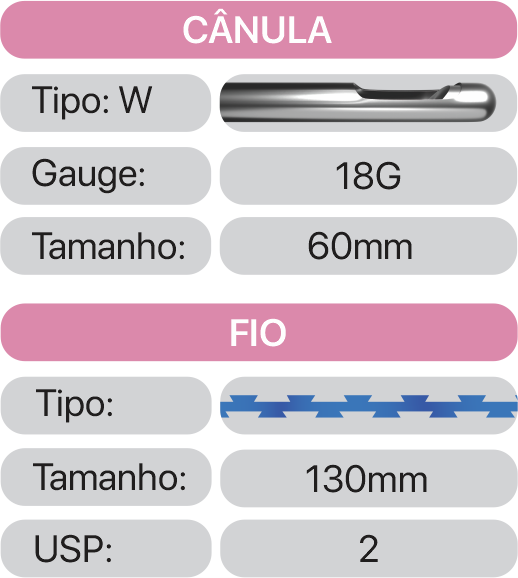 Especificações MOLDING PCHW 18G 60mm 130mm
