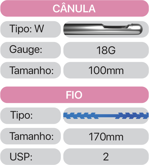 Especificações MOLDING TWITCH 18G 100mm 170mm
