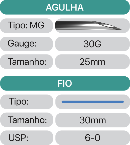 Especificações MONO 30G 25mm 30mm