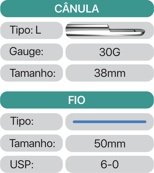 Especificações MONO EYE 30G 38mm 50mm