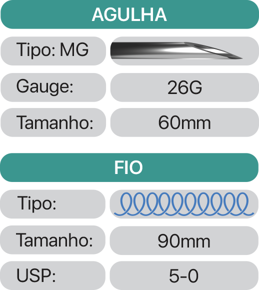 Especificações SCREW 26G 60mm 90mm