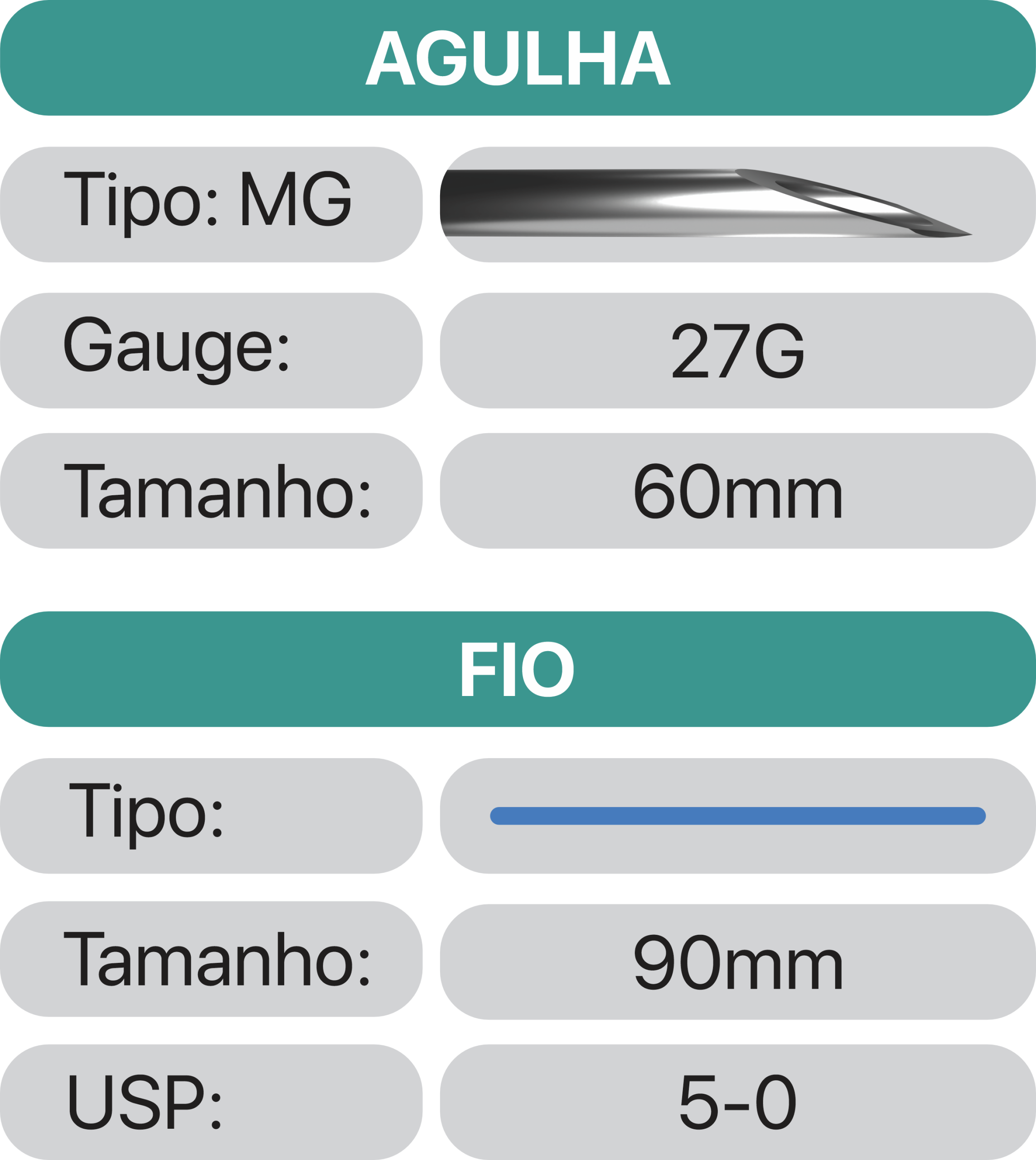 Especificações MONO 27G 60mm 90mm