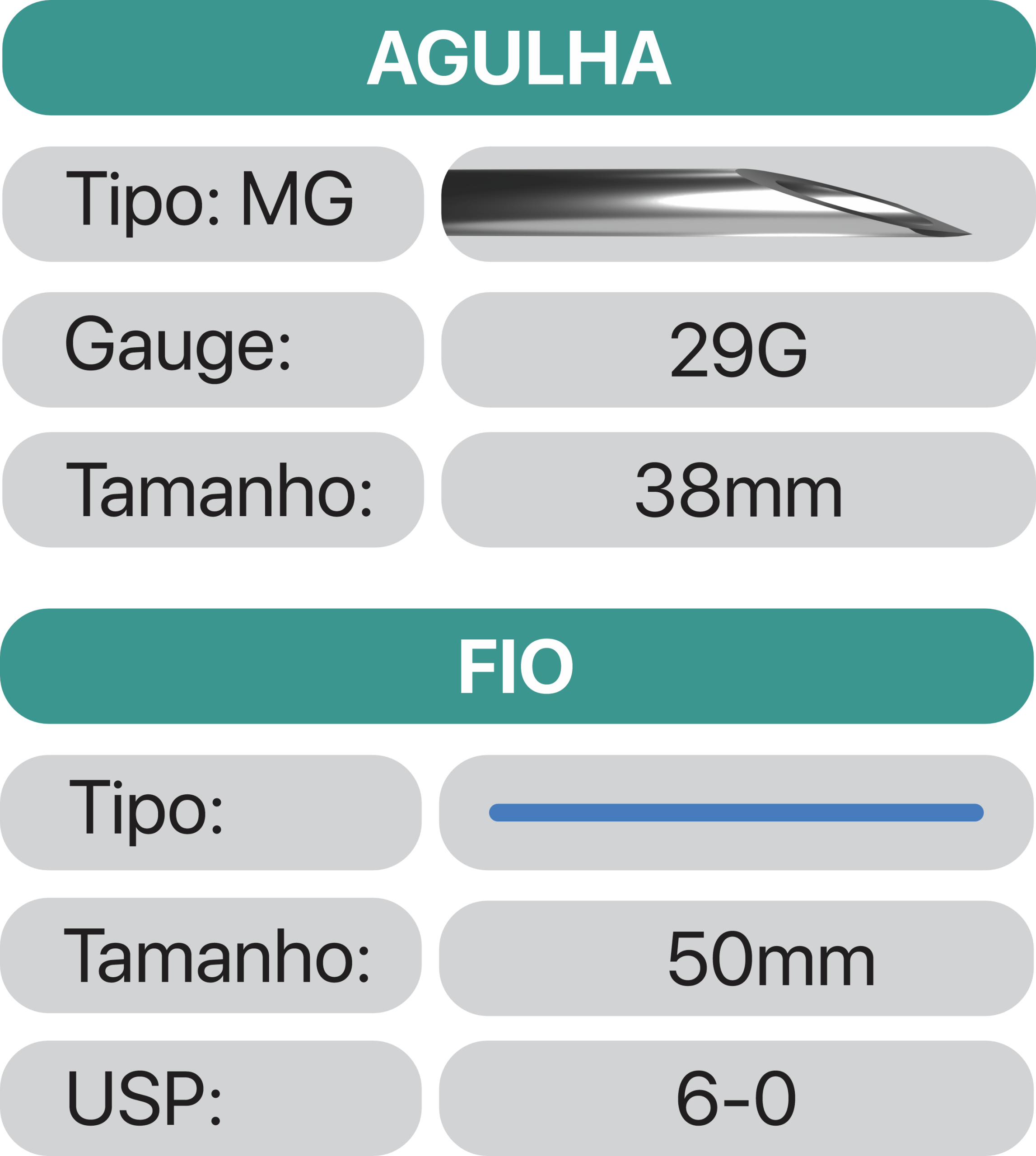 Especificações MONO 29G 38mm 50mm