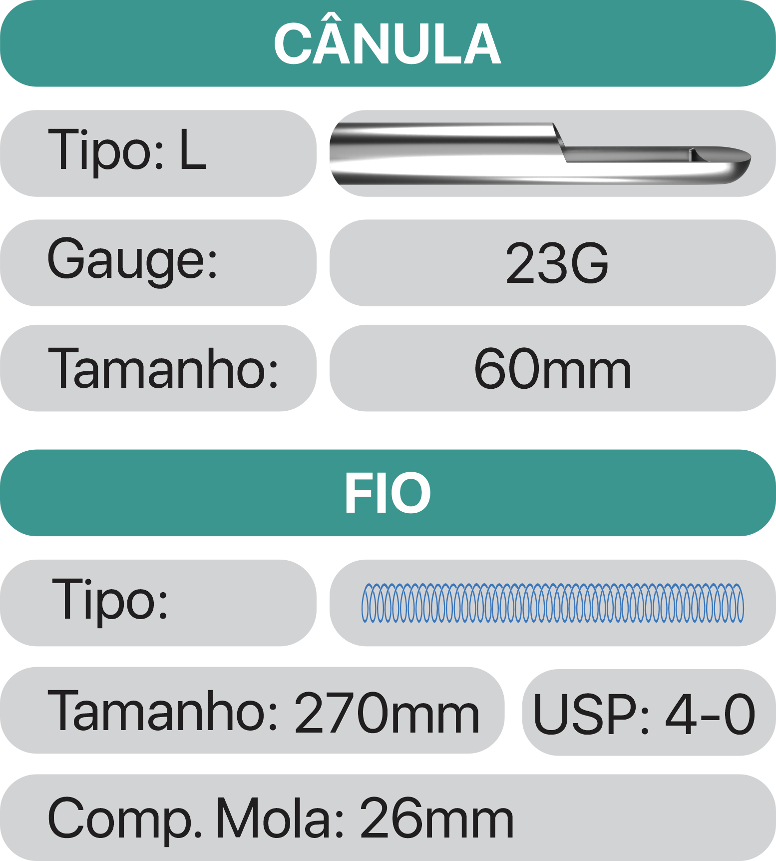 Especificações TUBULAR 23G 60mm 270mm
