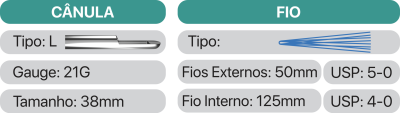 Especificações HYDRA PLUS 21G 38mm 125mm