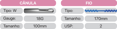 Especificações MOLDING TWITCH 18G 100mm 170mm