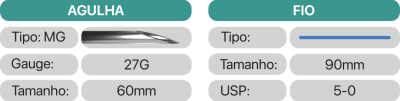 Especificações MONO 27G 60mm 90mm