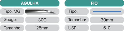 Especificações MONO 30G 25mm 30mm